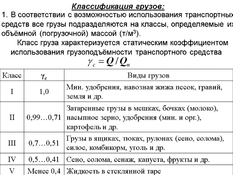 Классификация грузов: В соответствии с возможностью использования транспортных средств все грузы подразделяются на классы,